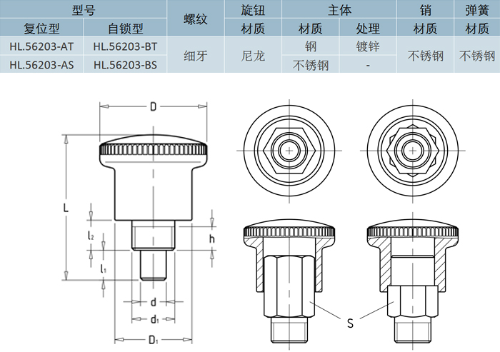 分度銷(xiāo)